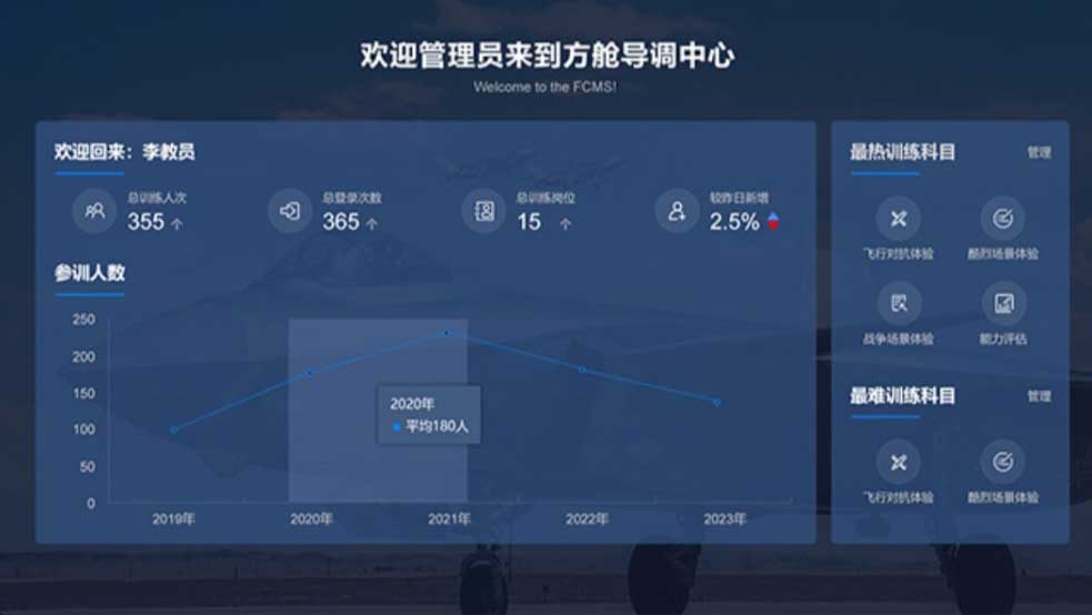方舱导调数据统计系统